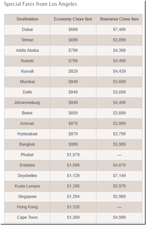 Emirates LAX fares 2016