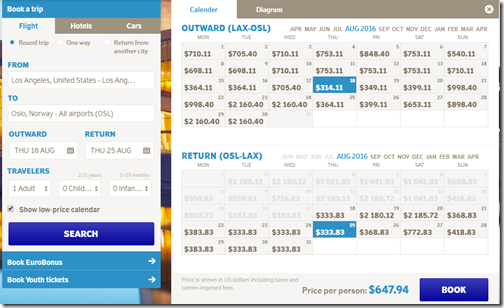 LAX-OSL $648 SAS Aug18-25