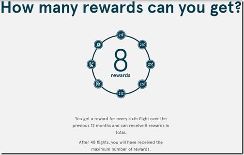 Norwegian 8 rewards