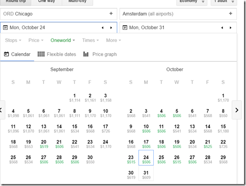 ORD-AMS $506 AA Google Flights Sep-Oct