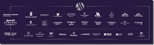 Marriott-SPG brands