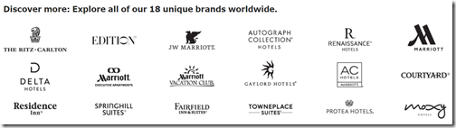Marriott brands image