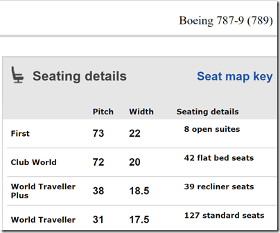 SeatGuru 787-9 cabin seats
