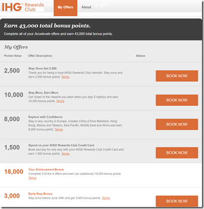 IHG Accelerate summer 2017 tasks 43K