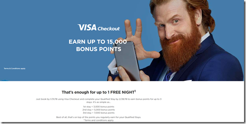 Wyndham Visa Checkout 15K offer