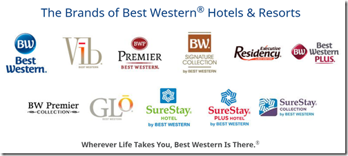 Best Western brands