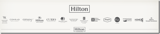 Hilton Honors hotel brands