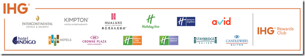 IHG hotel brands