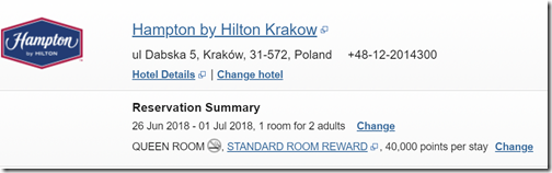 Hampton Krakow 5-night reward Jun26-jul1