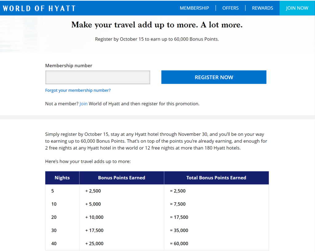 Yawn! Fall Hyatt promo 5 nights earn 2,500 bonus points Loyalty Traveler