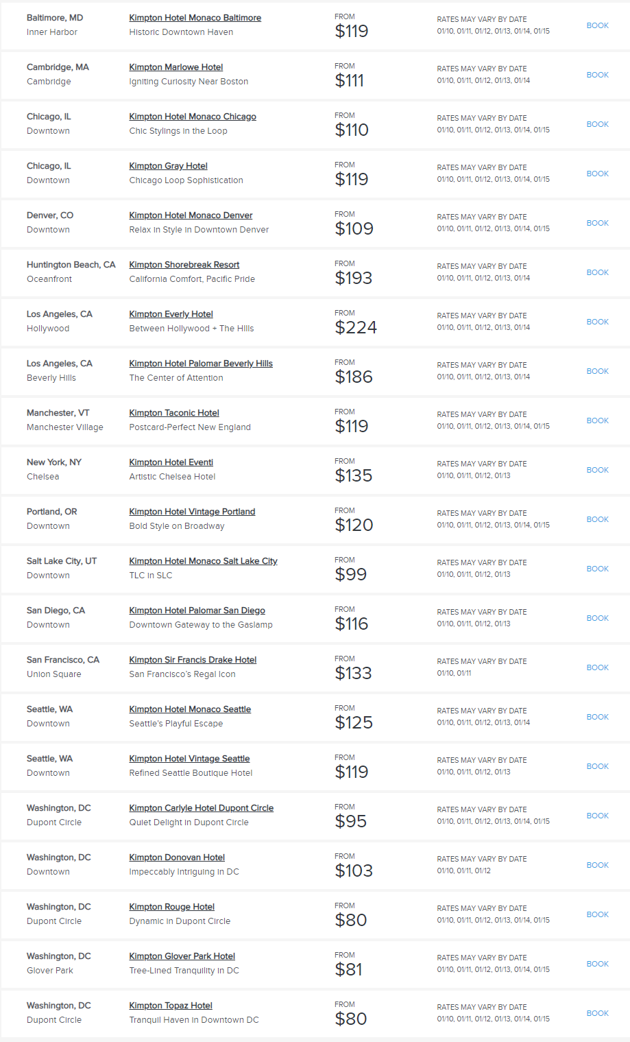a screenshot of a list of prices