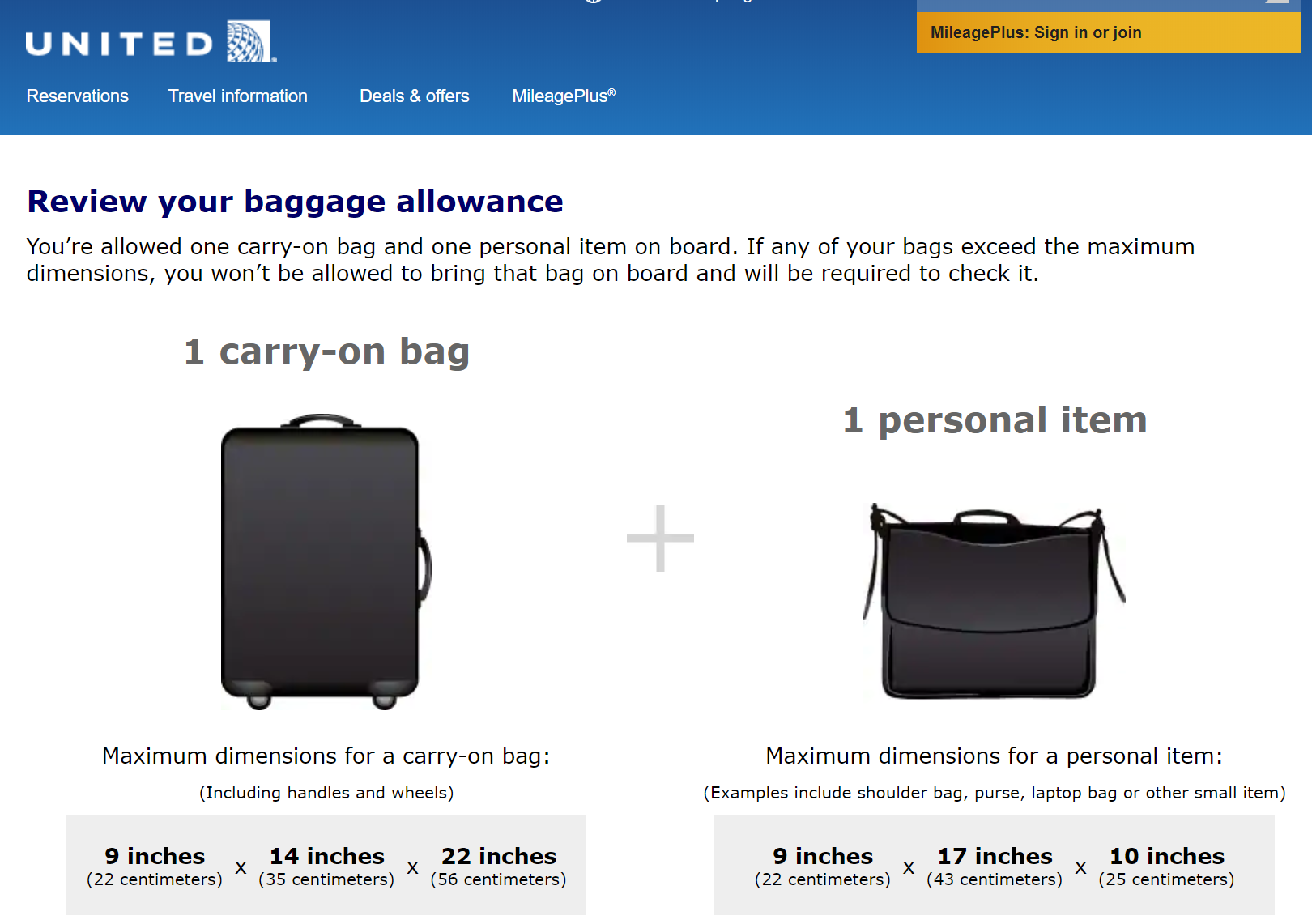 united airlines staff travel baggage allowance