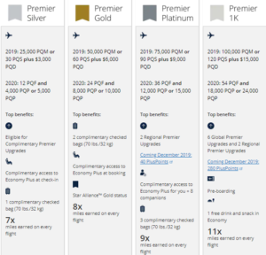 a screenshot of a flight schedule