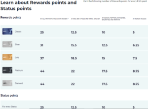 a screenshot of a screen