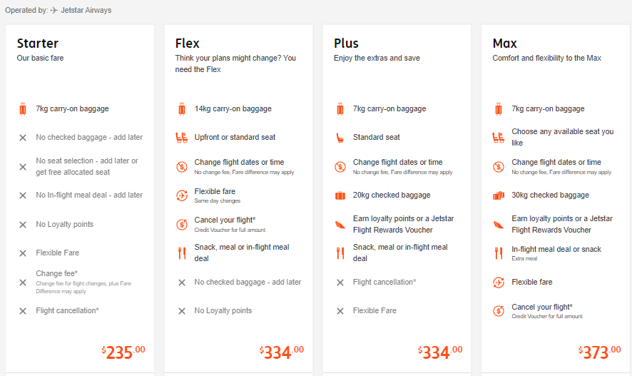 jetstar extra baggage cost